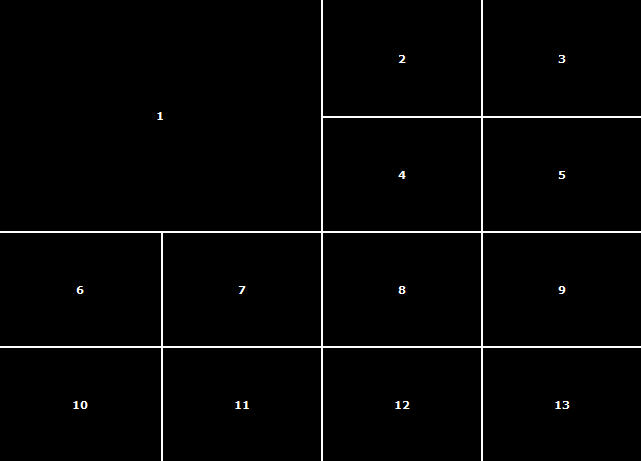 124