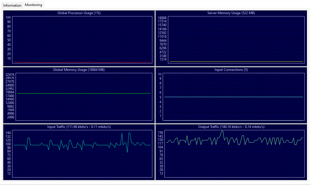 AnalyticsServer_Status_Monitoring