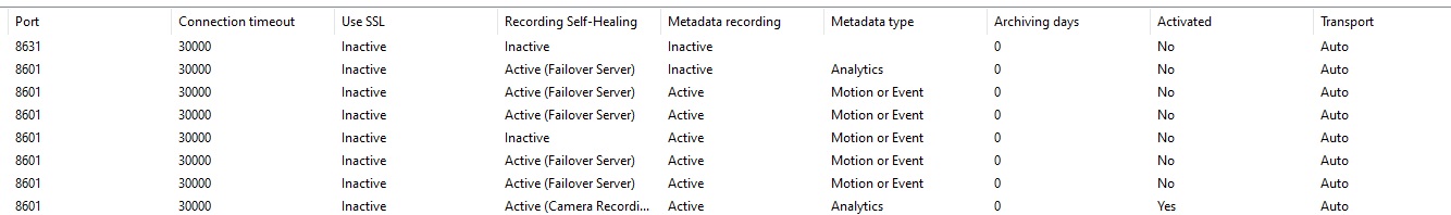 CustomColumnsCameraRegistrationList