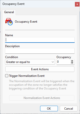 LPRZoneOccupancyEvent