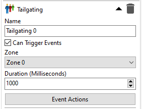 VCAProTailgating