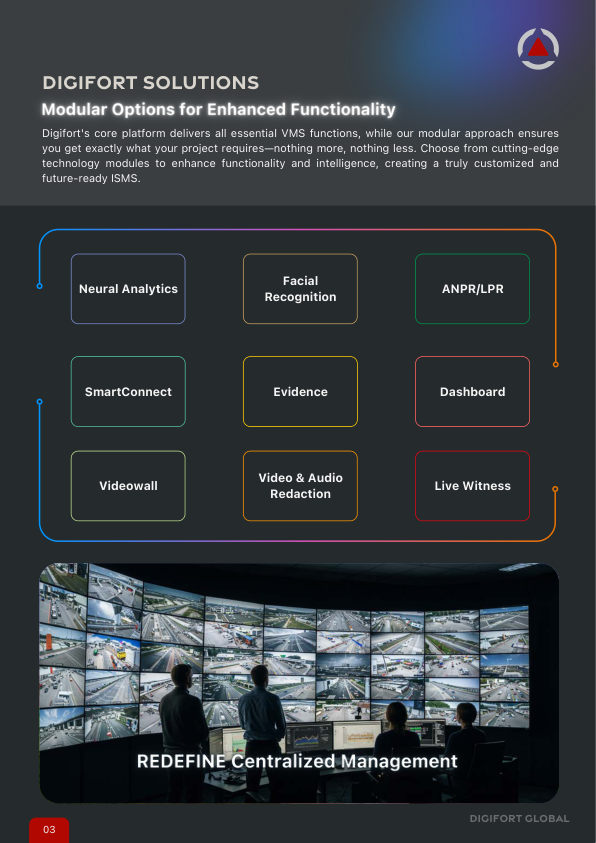 Modular options diagram and video wall